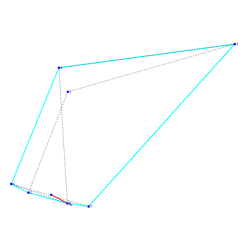 Flugauswertung